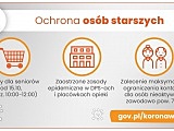Bezpieczny Senior