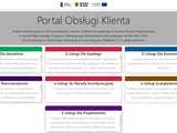 Skorzystaj z map terenów online. Platforma Elektronicznych Usług Geodezyjnych (PEUG) dostępna dla mieszkańców Powiatu Ząbkowickiego